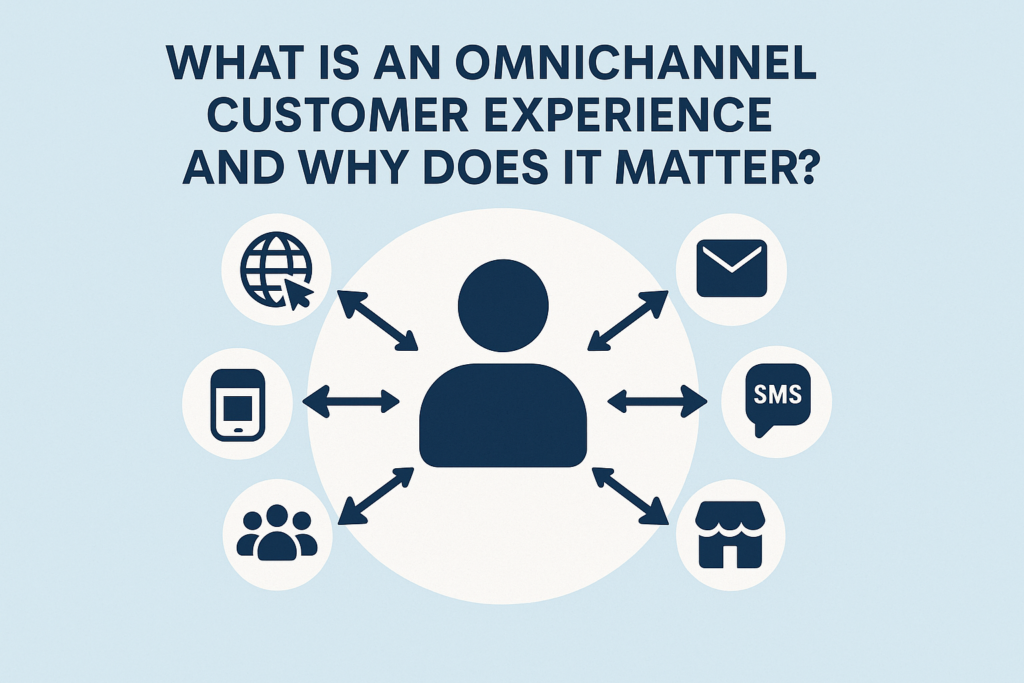 Omnichannel, CustomerExperience, CX, UnifiedJourney, CrossChannel, BrandLoyalty, CustomerData, Personalization, Martech, RetailTech, AIinMarketing, CRM, CDP, CustomerJourney, SeamlessCX, DigitalExperience, BOPIS, MultiDevice, MobileFirst, PredictiveAnalytics